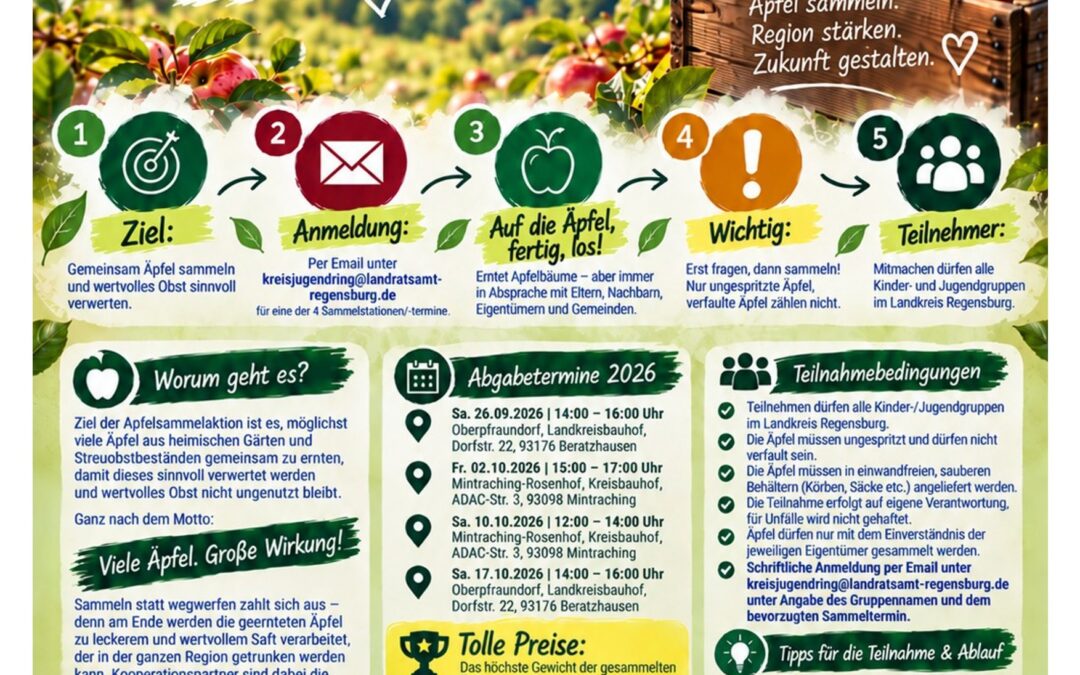 Apfelsammelaktion – tolle Preise zu gewinnen!